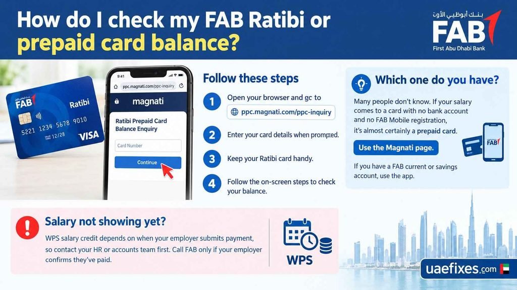 How do I check my FAB Ratibi or prepaid card balance?