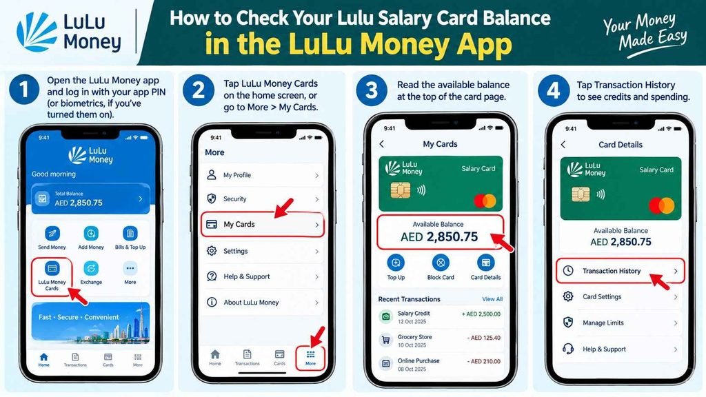 How do I check my Lulu salary card balance in the app?